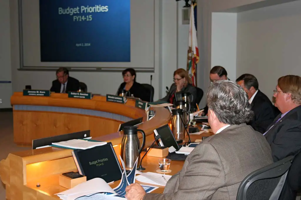 The April 2 City Council meeting reviewed budget priorities set at an earlier workshop. Funding fire apparatus replacement, citywide RSC radios, and sand replenishment topped the list.