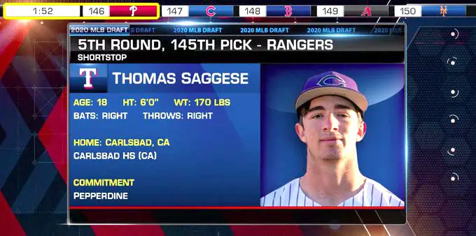 Carlsbad High star drafted by MLB's Rangers