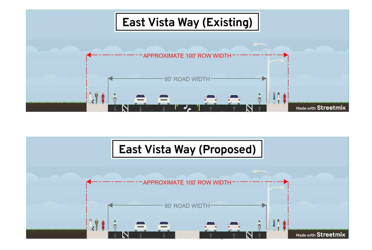 A rendering depicting the existing roadway and proposed raised medians along East Vista Way. Courtesy graphic/City of Vista