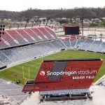 Snapdragon Stadium in San Diego. Photo by M. Durson