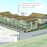 A conceptual rendering of a housing project