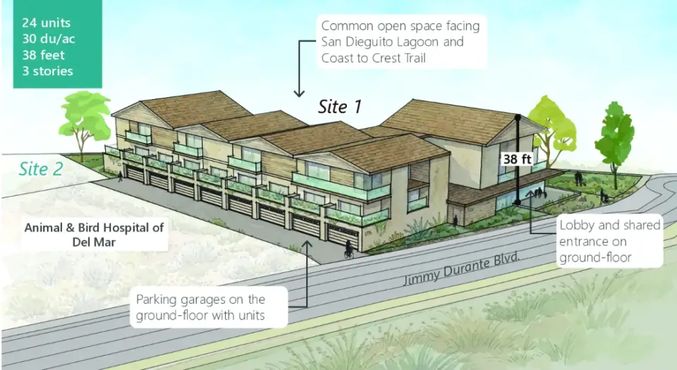 A conceptual rendering of a housing project