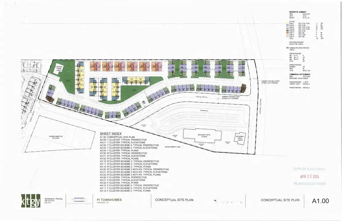 A conceptual site plan shows the proposed PI Townhomes mixed-use development for Planning Area F in Carlsbad's Ponto neighborhood. The project includes 120 rental townhomes, commercial space and parking. Courtesy rendering/KTGY