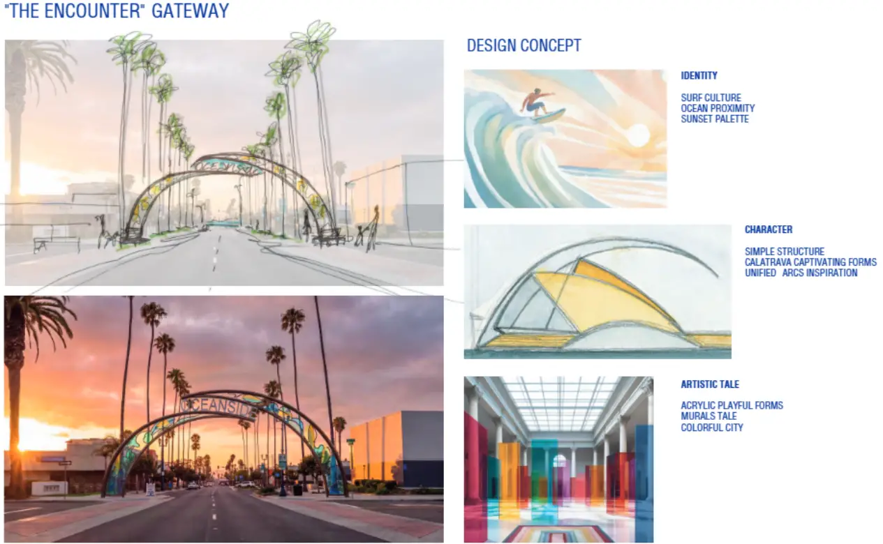Oceanside's Concept 3 of the overhead archway project. Courtesy photo