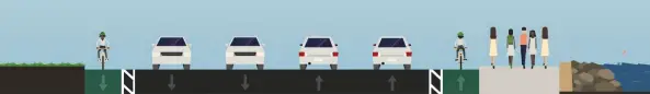 Streetscape design looking south. Courtesy of City of Encinitas